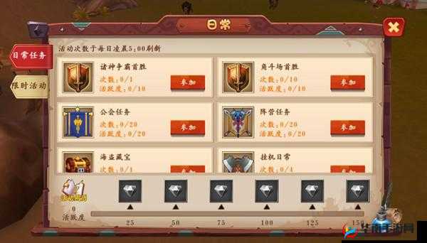 我叫MT开荒团，深度解析天赋系统玩法技巧，揭秘资源管理的艺术之道