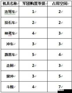 攻城OL手游深度解析，社交聊天系统玩法特色与技巧讲解