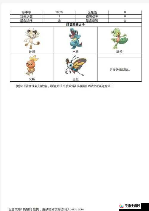 口袋妖怪复刻，深度解析影子球技能玩法与实战应用指南