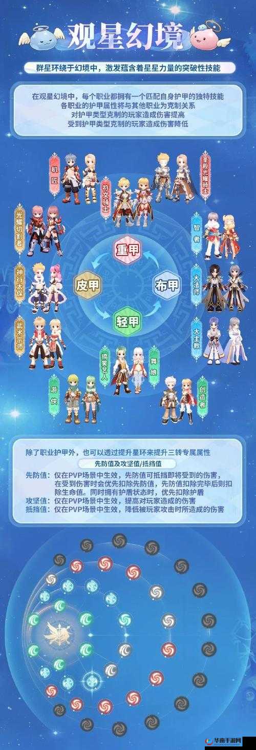 仙境传说RO手游中刺客角色在多元化团队构成中的战术作用与定位解析