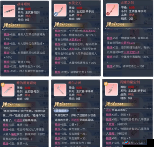 仙境传说RO手游深度解析，狂击之剑属性特性与合成攻略全揭秘