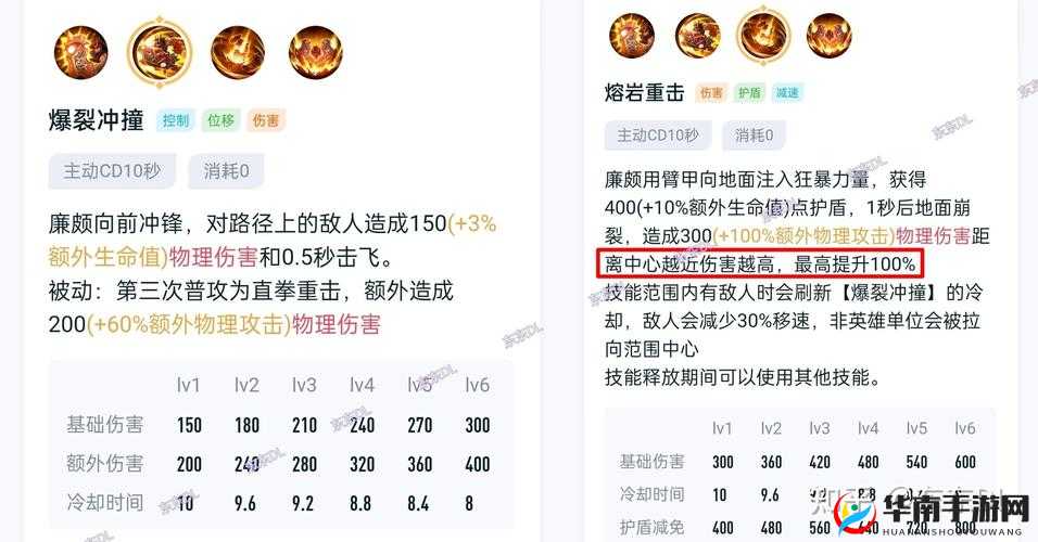 王者荣耀实战攻略，深度解析最实用的五大被动技能，廉颇被动堪称无敌