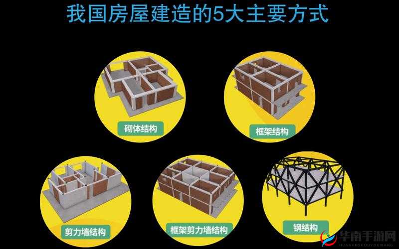 席卷天下，深度解析锻造室建筑的核心功能与全面应用