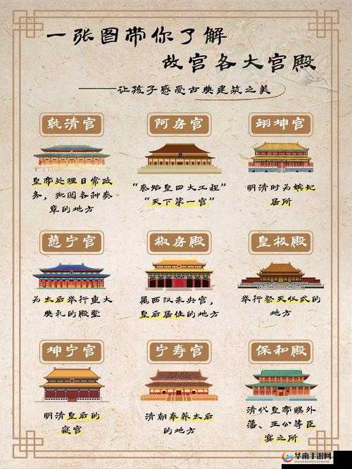 席卷天下，深入剖析主殿建筑升级的全方位策略与细节