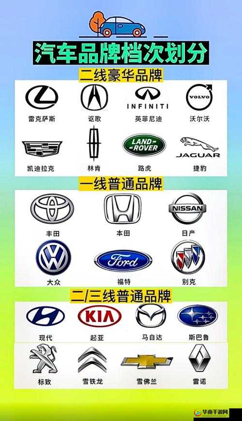 日产 2019 区一线二线三线产品特点与发展趋势探讨
