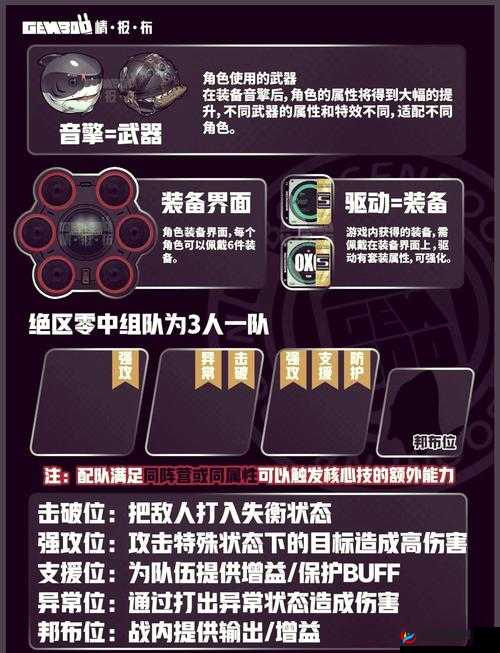 少女前线夜战5-4专属装备高效打捞策略，深度解析资源管理艺术