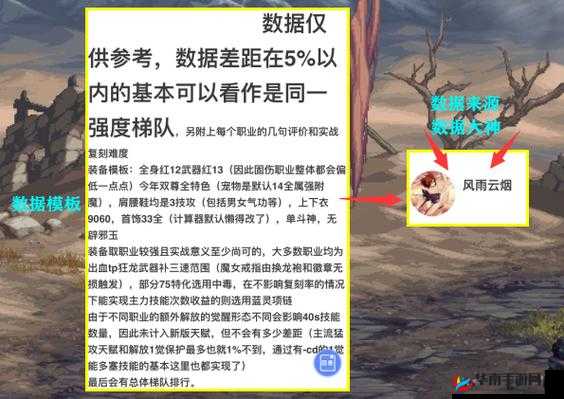 新版本幻神英雄陨落后的胜率格局，资源管理重要性及高效策略分析