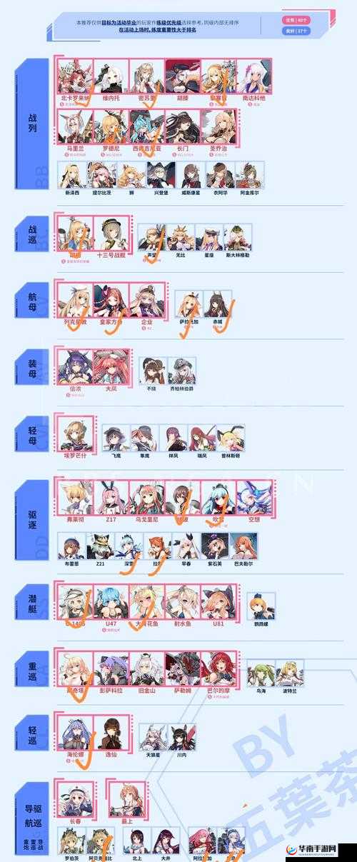 战舰少女R游戏详解，北卡罗来纳5星战列舰全面属性图鉴介绍