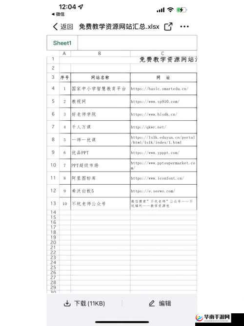 十大软件免费下载网站排行榜：优质资源聚集地