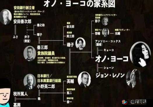 日本财阀玩艺人吗：其背后的神秘与纠葛