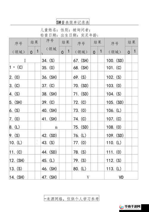 S 给 M 的任务表：高效工作，轻松生活