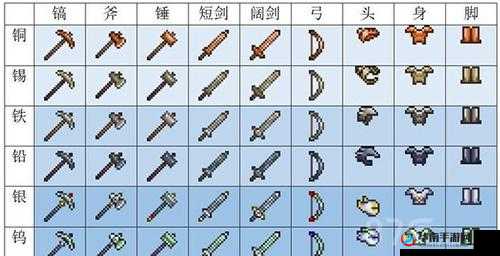 泰拉瑞亚游戏中钯金波刃剑的详细属性及高效获取方法全揭秘