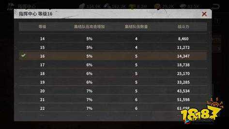 钢铁黎明，全面解析建筑升级高效技巧与深度玩法指南