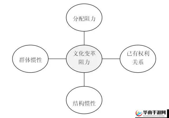 无人区码尺码制定新趋势：引领未来时尚产业的变革力量