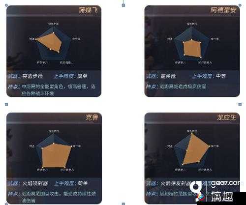 天启联盟手游深度解析，全面探索时空背景与玩法详解