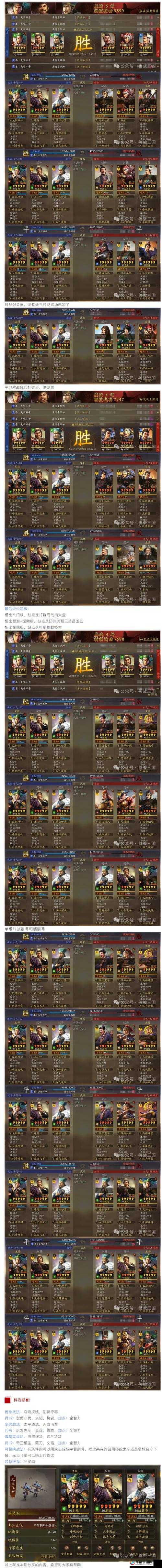 雷鸣三国，高V武将阵容搭配与资源管理策略深度推荐指南
