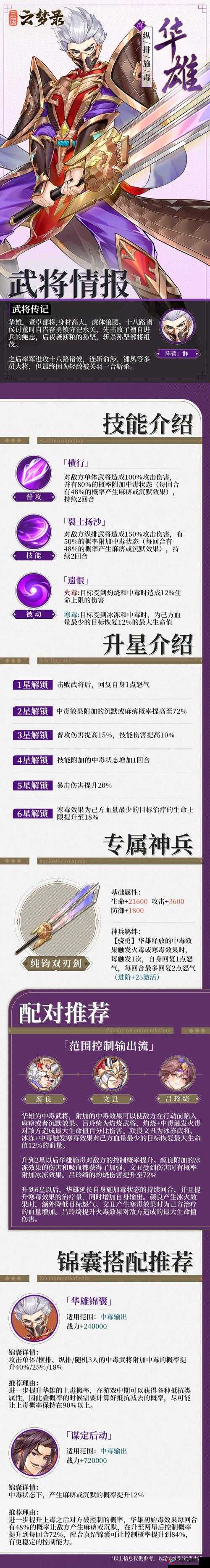雷鸣三国，深度剖析华雄武将技能定位及其战斗策略分析