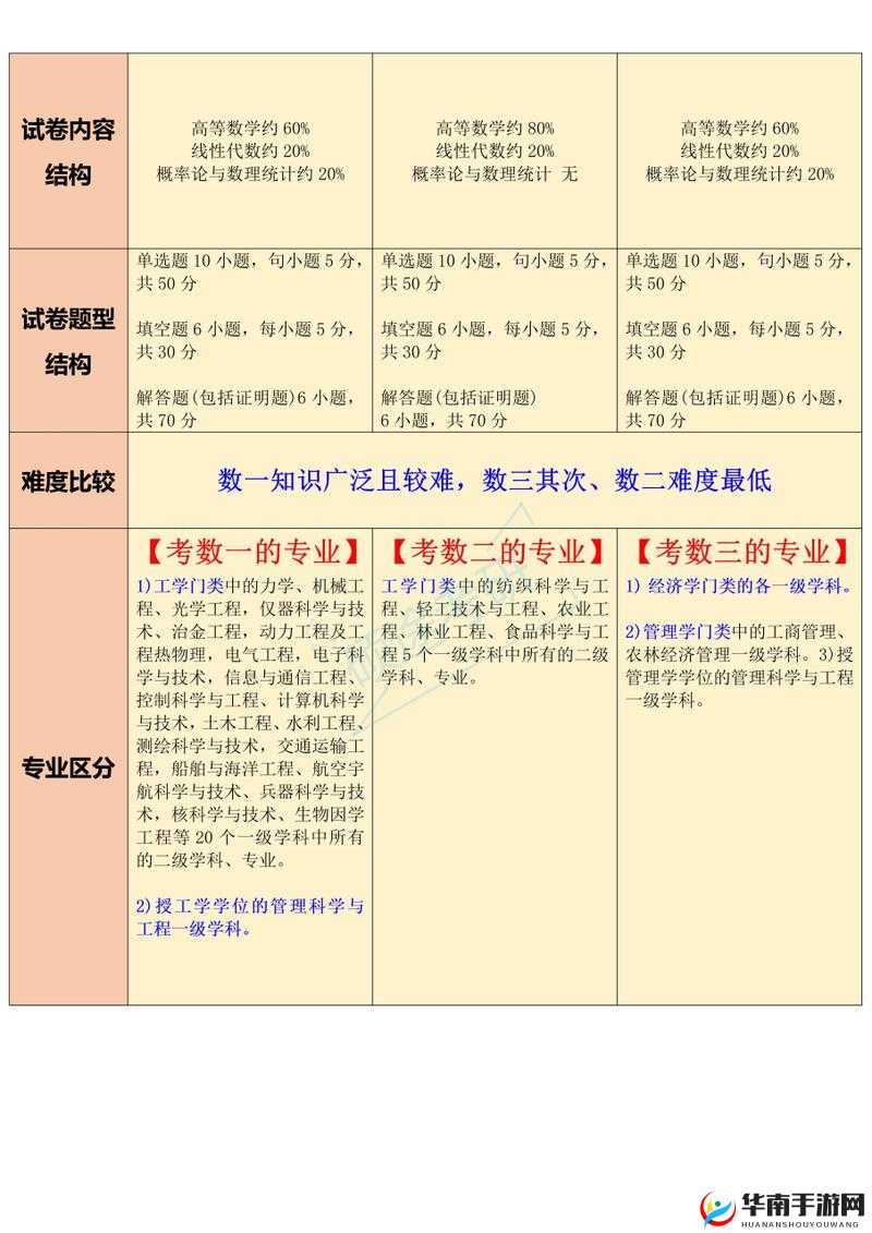 国产一二三区别 2023：关于其具体内容与特征的全面解析