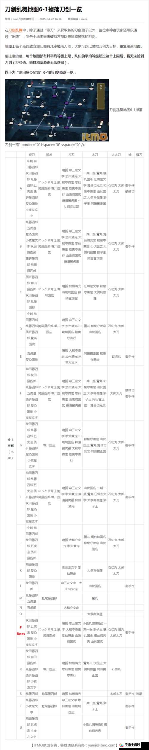 刀剑乱舞OL深度解析，织丰记忆地图3-1刀剑掉落顺序全揭秘