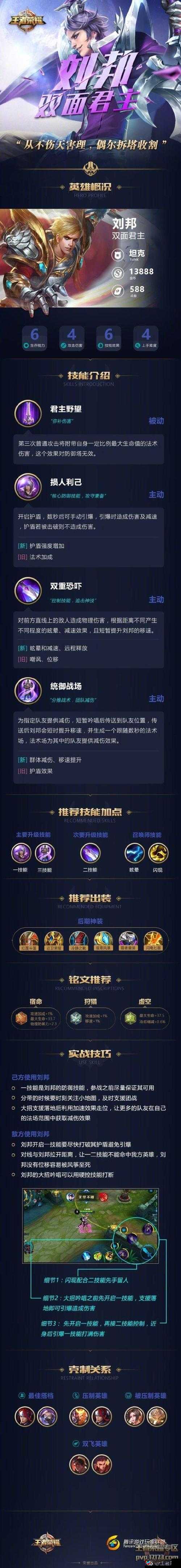 王者荣耀致胜新策略，重做刘邦的对线与团战资源管理技巧深度解析与实践
