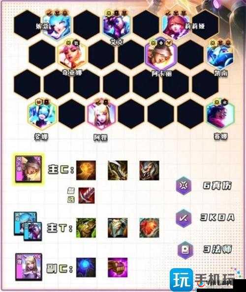 深空之眼 2024 年 T0 阵容之未来最强组合解析与探讨