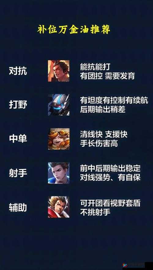 王者荣耀三月最强五大法师解析，排位上分首选策略与价值探讨