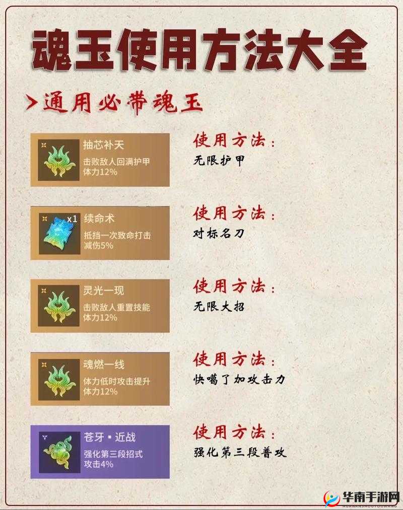侍灵手游深度剖析魂玉系统及其高效玩法技巧指南