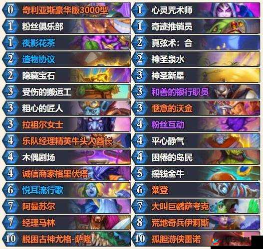 炉石传说，深度解析牧师新任务卡策略及新版本亡语牧玩法前瞻