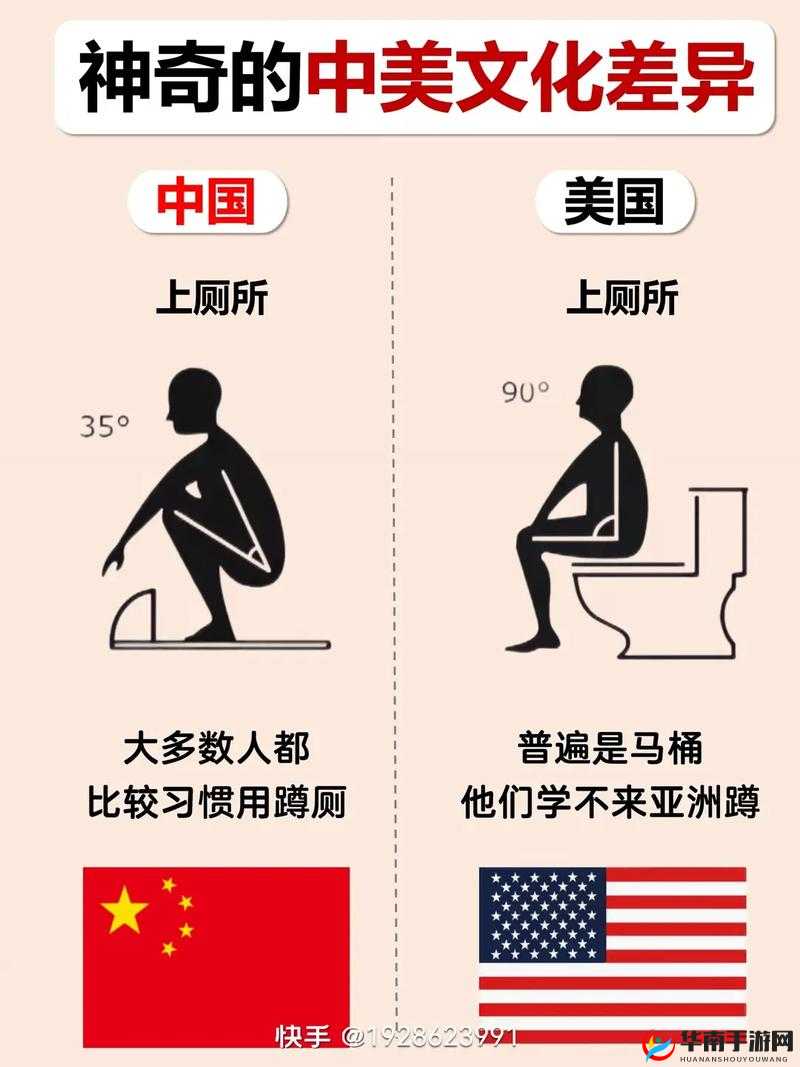 美国欧洲日本和中国的文化差异是什么之比较分析与探讨