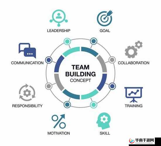美国 ZOOMCLOUDMEETINGS2023 软件的优势与应用场景探讨
