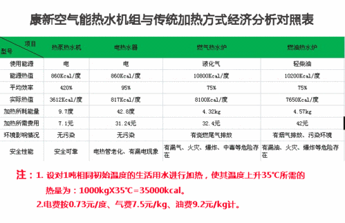 一线产品和二线产品的区别：品质性能价格与市场定位解析