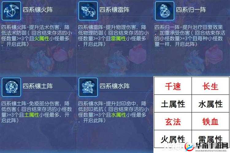 镇魔曲手游9阶地煞Boss高效打法技巧与全面攻略指南