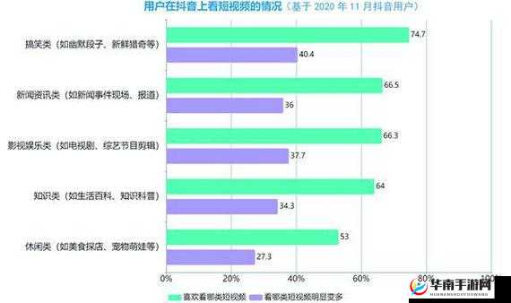 成品短视频app源码的优点安全上新栏目：深度解析与全新展望