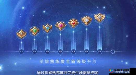 王者荣耀游戏攻略，全面解析英雄熟练度等级快速提升的有效方法