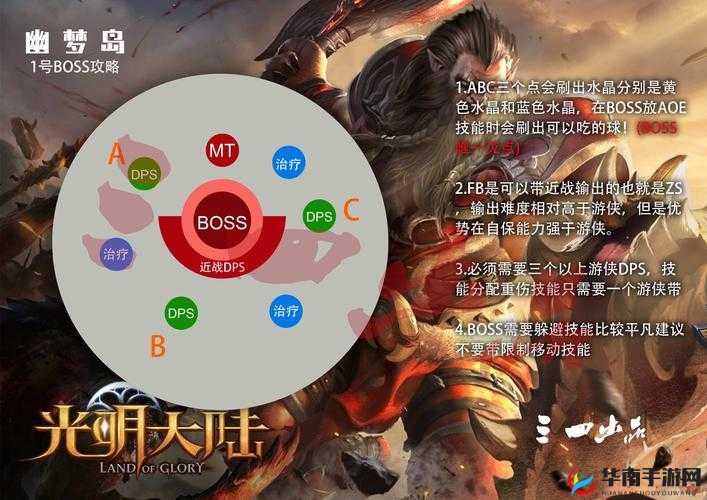 光明大陆幽梦岛普通难度全面通关技巧与高效方法深度解析