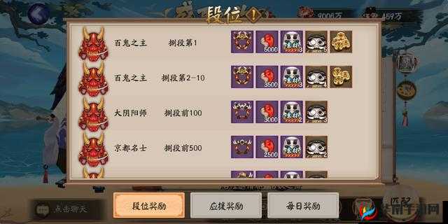 阴阳师手游河畔童谣10层挑战，离歌关卡高效通关策略与技巧
