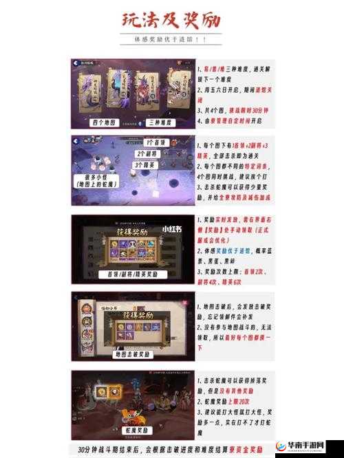 阴阳师河畔童谣第六层攻略，揭秘高效通关阵容搭配与获取丰厚奖励技巧