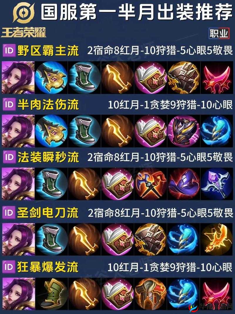 王者荣耀顶尖法坦芈月实战攻略，从资源管理视角深度剖析操作技巧