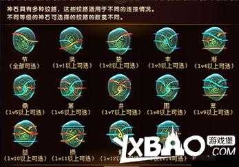 全面解析，无敌大航海传奇中提督的高效养成技巧与策略介绍