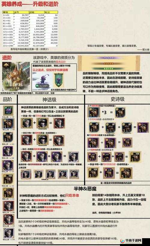横冲直撞手游深度解析，英雄养成攻略与小技巧全面介绍