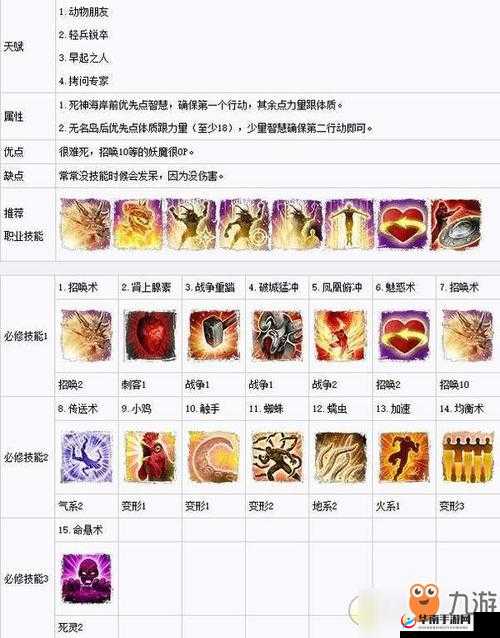 天天炫斗5V5人头战全面解析，职业技能搭配策略与技巧攻略