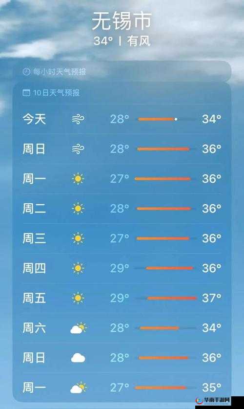 无锡明天几点有雨：想知道具体时间就快来看看