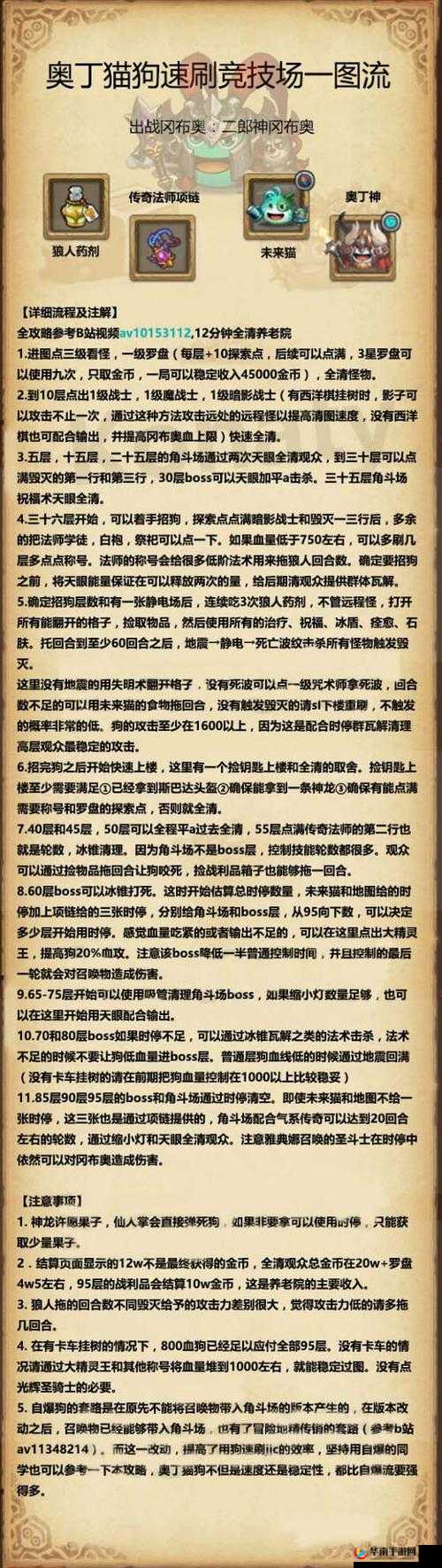 不思议迷宫高效攻略，白棋主教击杀技巧全面解析与指导