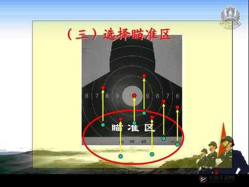 如何提升瞄准与射击精度：全面解析瞄准与射击精度提升的关键因素