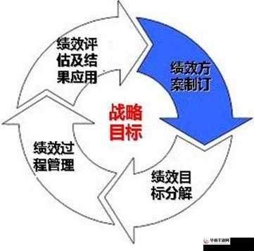 权力与荣耀手游系统福利详解，每日登陆资源领取对资源管理的重要性及高效策略