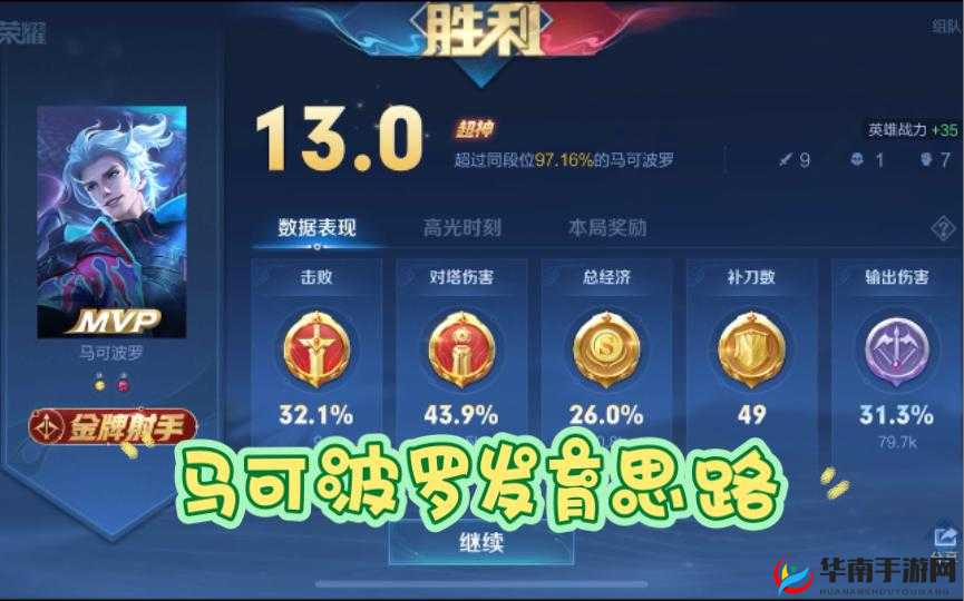 王者荣耀顶尖攻略，揭秘最强ADC马可波罗实战操作与资源管理艺术