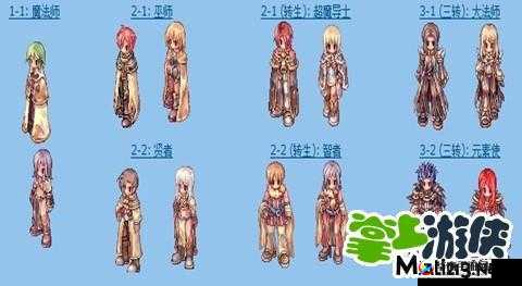仙境传说RO手游，揭秘马尔杜克卡片，解锁前所未有的战斗策略与新境界