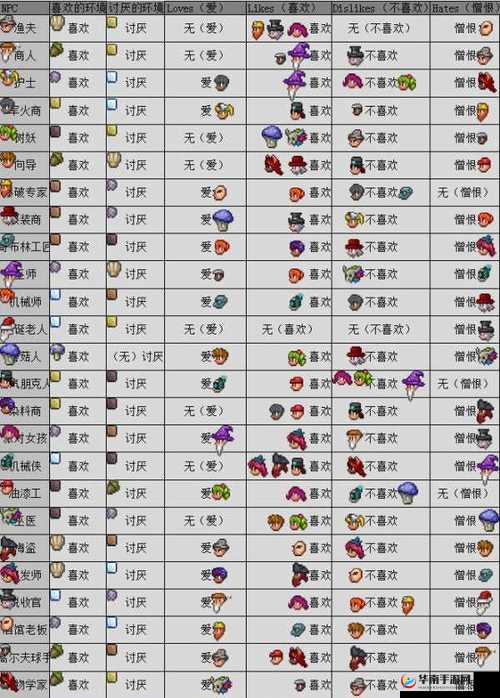 泰拉瑞亚手机版高效存档刷钱技巧，全面分析与实用介绍指南