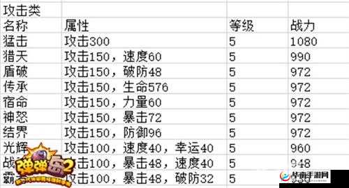 弹弹岛2公会管理系统深度解析，玩法细节与策略指南