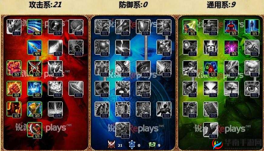EZ新版本天赋加点策略，热诚天赋逐渐替代雷霆成为主流选择